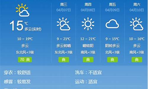 邢台未来天气预报24小时_邢台未来天气预报