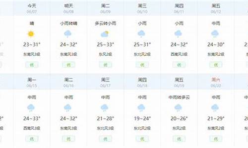 湖北武汉2月15天气_武汉2月中旬穿什么衣服