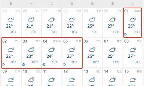 兰州市11月天气情况_甘肃兰州一年四季的天气怎么样