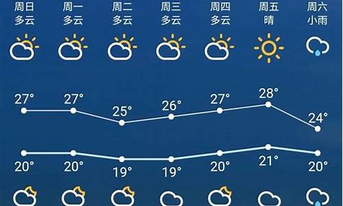 11月的天气云南_11月云南天气情况