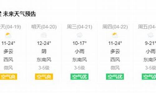 吕梁太原天气预报一周_今年太原发射的卫星叫什么