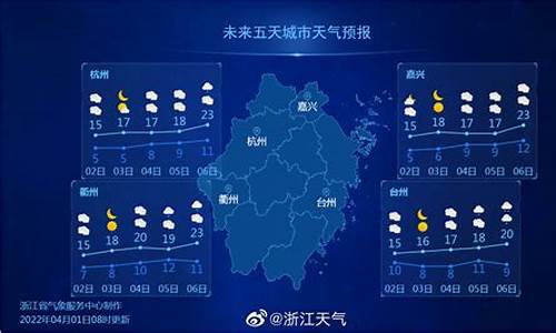 浙江南普陀天气预报_浙江南普陀天气预报7天