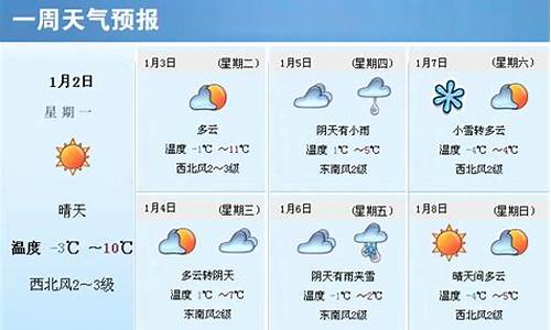 宾县一周天气预报查询_宾县一周天气预报