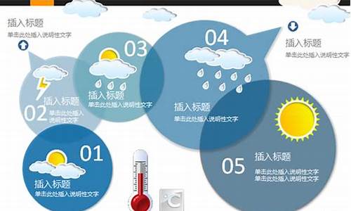 临漳县最新天气_2345临漳天气预报