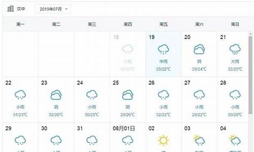 汉中天气预报查询一周_汉中天气预报查询15天