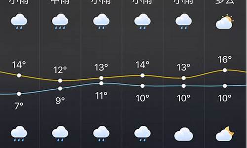 开株洲天气预报15天_株洲的天气预报15天