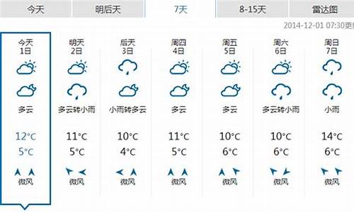 恩施天气预报一周15天_德国恩施天气预报15天