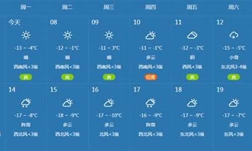 常德天气十五天_湖南常德15天的天气