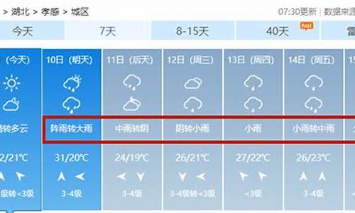 孝感最近15天天气预报_孝感最近15天天气预报实况