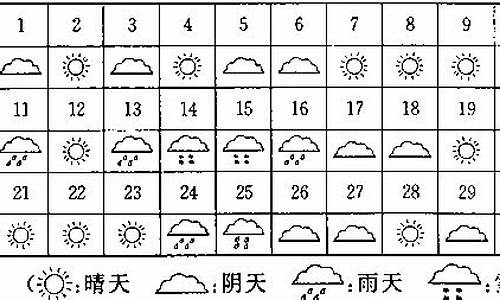 16年5月份天气情况_2020年5月16号的天气预报