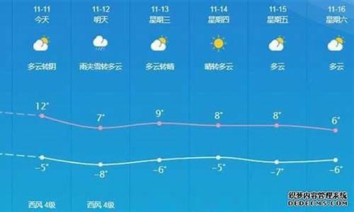 敦煌天敦煌天气预报15天查询_敦煌天敦煌天气预报15天