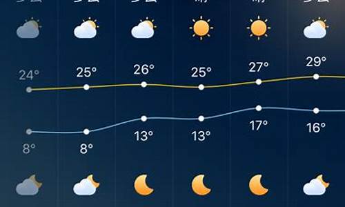 未来几天天水的天气_未来10天天水天气预报