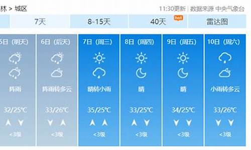 桂林未来40天天气预报查询_桂林未来45天天气预报