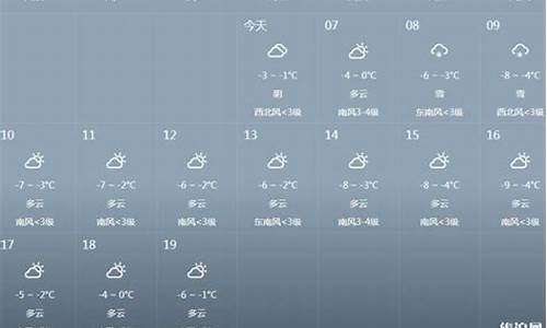 瑞士的天气情况_瑞士的天气预报15