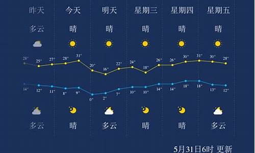 酒泉天气预报15天查询百度_酒泉天气预报15天