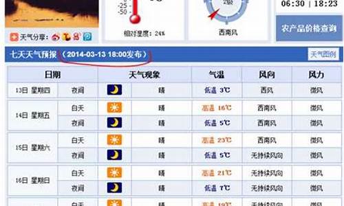 衡水未来15天天气预报天气_衡水未来15天天气预报