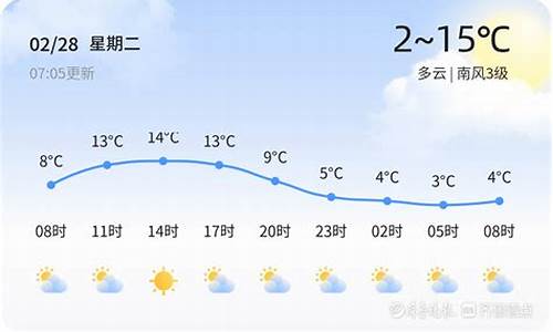 章丘30天气预报_章丘天气三十天天气预报