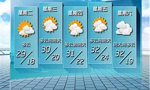 未来五天天气预报符号_但是未来五天的天气预报