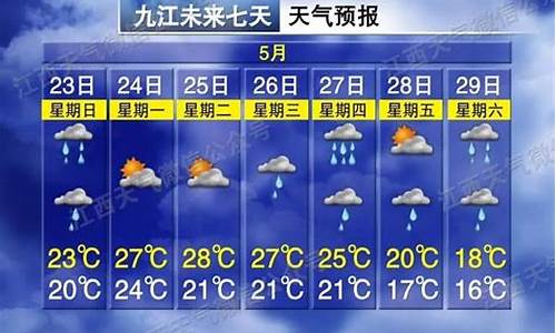 江西吉安天气预报15天查询最新消息_江西吉安天气预报15天查