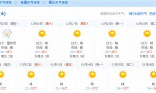 泰国近期天气预报_泰国近期天气预报15天普吉岛天气