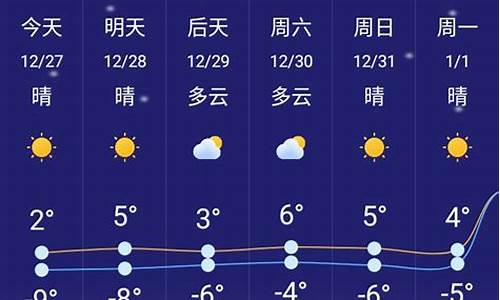 重庆二十四小时天气预报_重庆24h天气