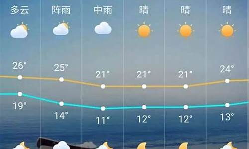 广州明天天气情况预报查询_广州明天天气情况