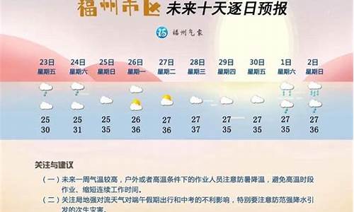 下周华东五市天气预报情况_下周华东五市天气预报