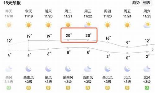 2010泰州天气_泰州近10天气象