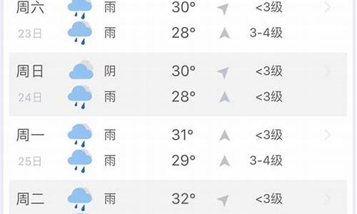 三亚一周天气预报15天查询_三亚一周天气预报15天