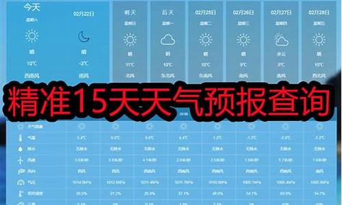 麟游县未来一周天气_麟游15天天气预报