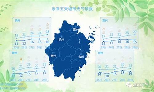 辽宁北镇五一天气_辽宁北镇一周天气