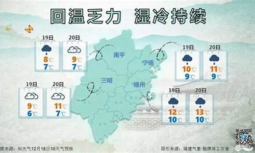 漳州·云霄天气_天气预报漳州云霄