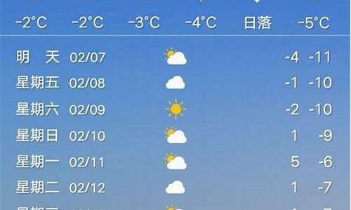 12月份的天气预报表河南_12月份的天气预报表