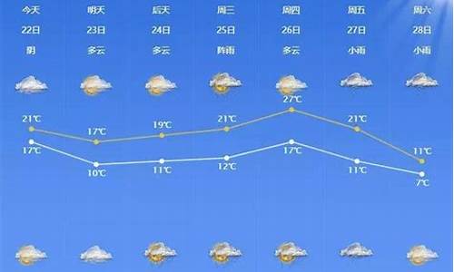 2017年4月天气_2016年4月份天气