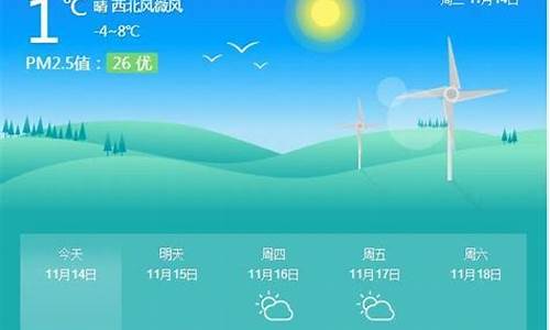 2013北京天气_北京2014天气