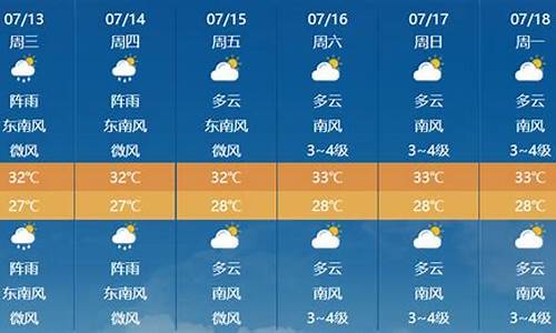 防城港东兴天气预报_防城港东兴天气预报一周7天查询