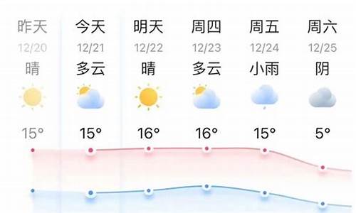 嘉兴的天气预报15天_嘉兴天气预报未来15天