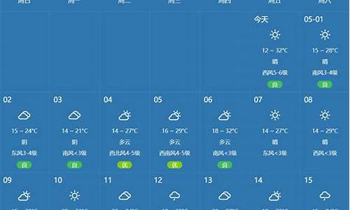 郑州天气十五天预报