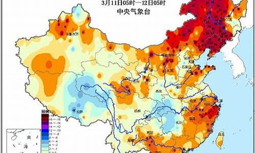 九江市3月份气温